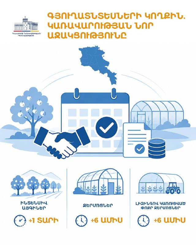 Правительство Армении продлило льготные периоды по кредитам для аграриев Ширакской области