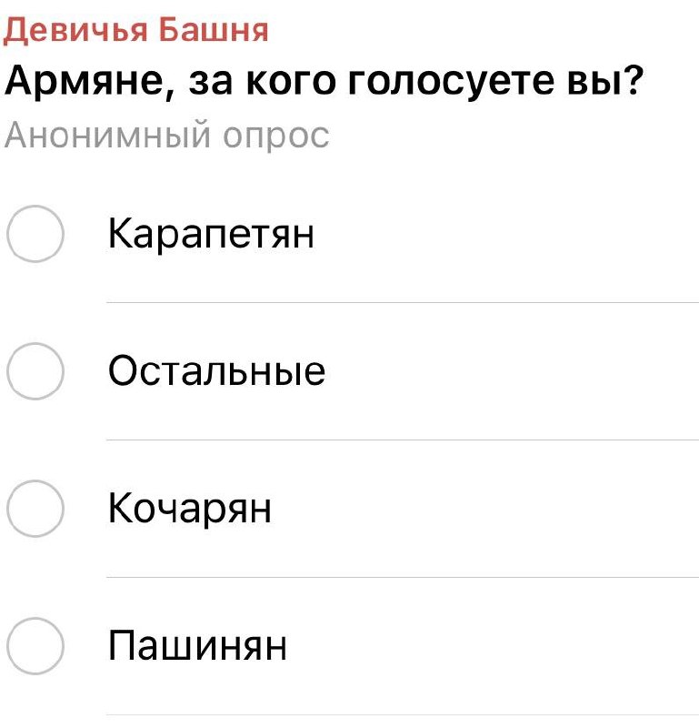 Выборы в Ширакской области: активность избирателей и особенности голосования